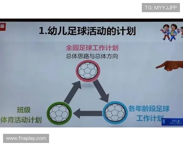 如何选择适合足球班报名的地点提高报名效率和体验